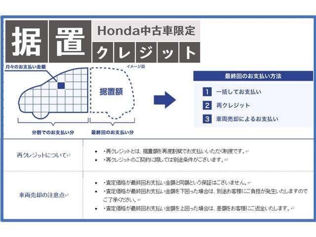 アクティトラックSDX