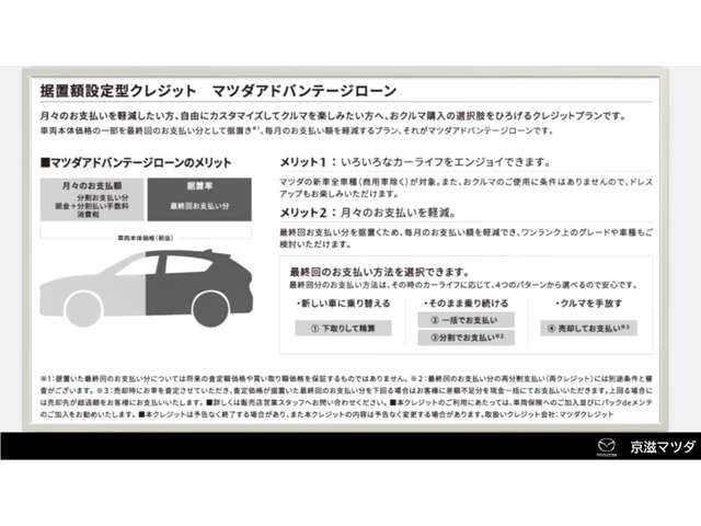 CX-803.3 XD ドライブ エディション ディーゼル