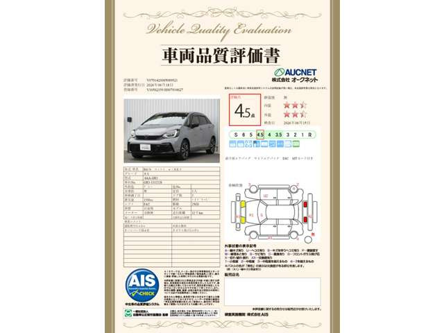 フィット1.5 e:HEV RS