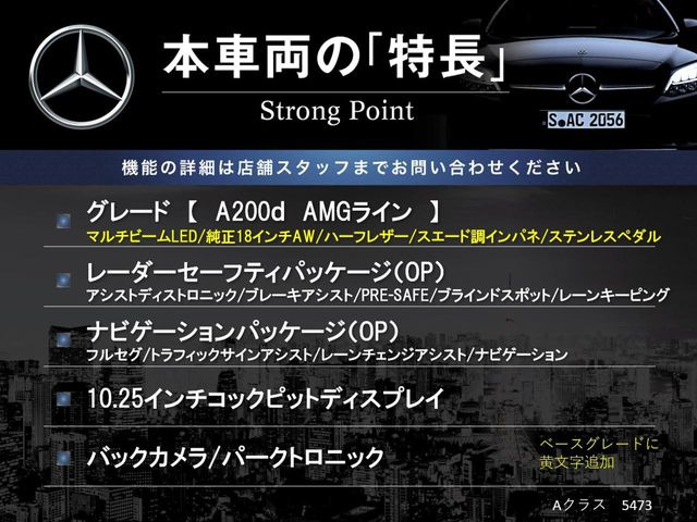 AクラスA200d AMGライン