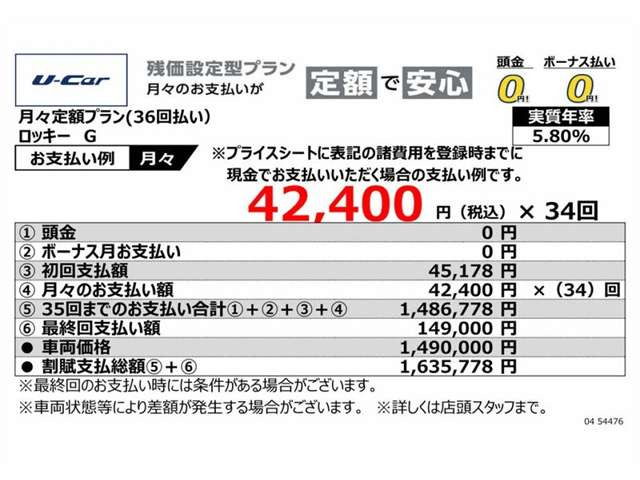 ロッキー1.0 G