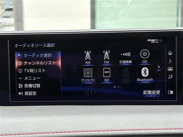 UX250h Fスポーツ