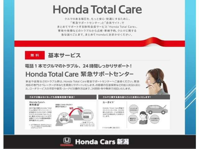 フィット