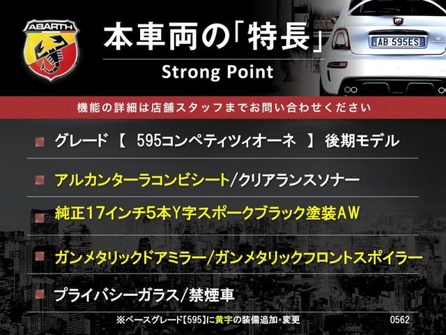 アバルト595コンペティツィオーネ