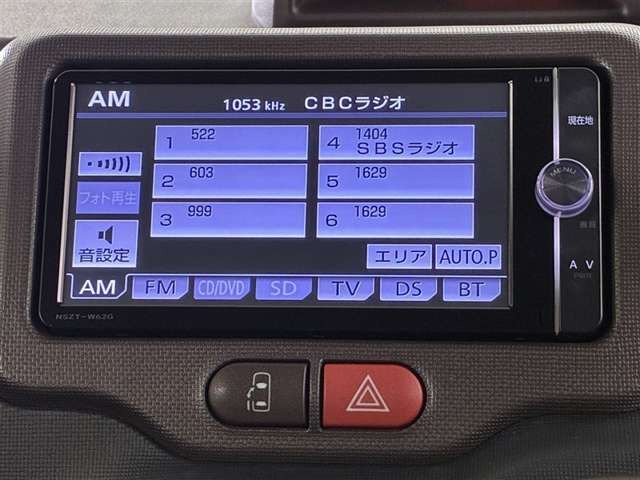 ポルテ1.5 F