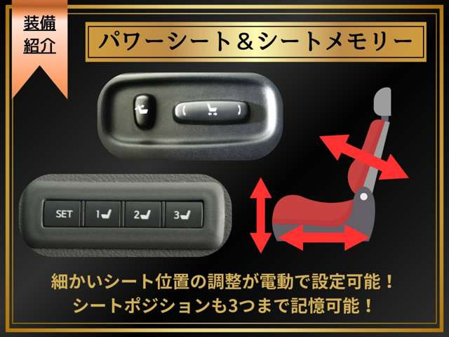 �y�V�[�g�������[�z�V�[�g�������t���p���[�V�[�g�����ԗ�!�l�X�ȃV�[�����ɍ��Ȉʒu��3�p�^�[���o�^�ł��܂���
