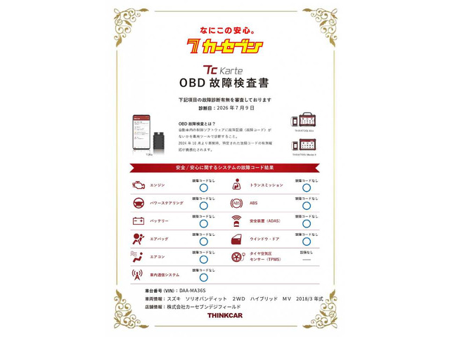 ソリオバンディット