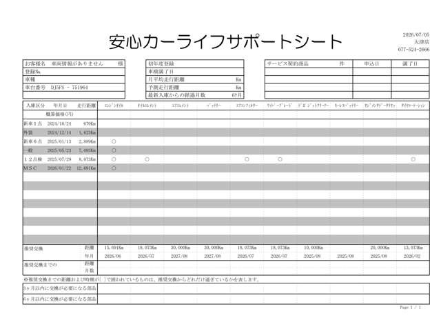 MAZDA21.5 XD BD