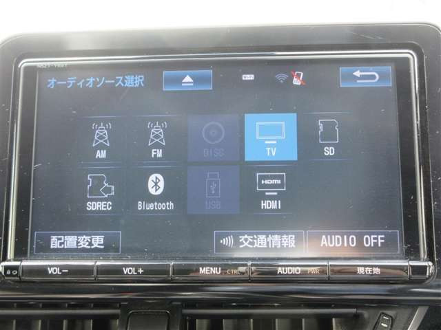 C-HRハイブリッド 1.8 G LED エディション