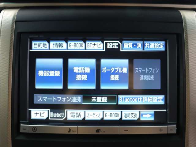 アルファード2.4 240S タイプゴールド