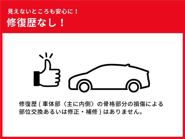 ライズ1.0 G 4WD