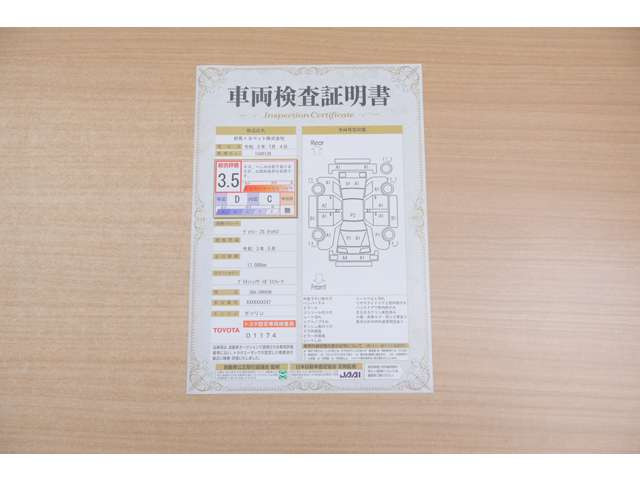 ヴォクシー2.0 ZS 煌III