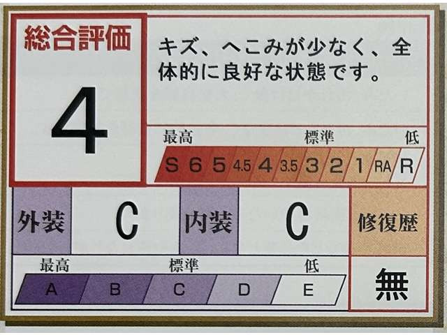 ハリアー