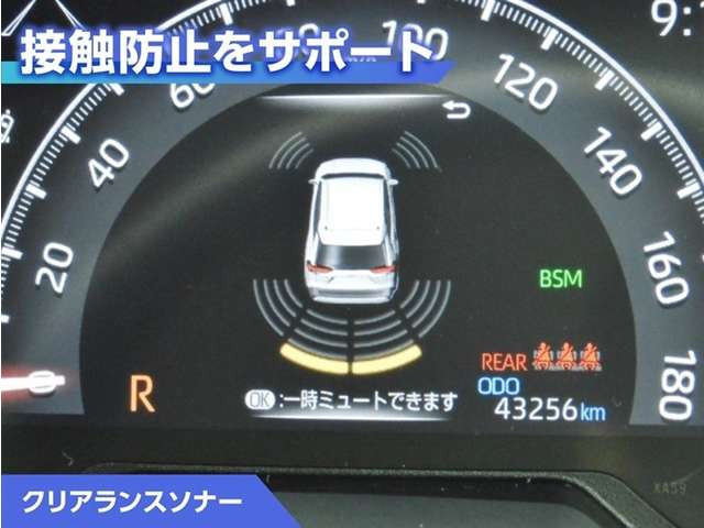 RAV42.0 アドベンチャー オフロードパッケージ 4WD