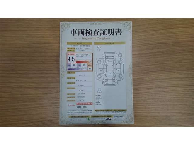 アルファード2.5 Z