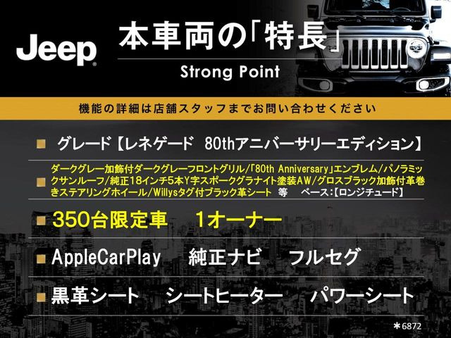 レネゲード80thアニバーサリー エディション