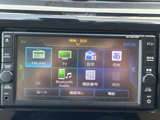 ��������H�������܂��̂ŁA������̃L�Y�E�w�R�~�E���̂ɂ��v���ɂ��Ή������Ă��������܂�!