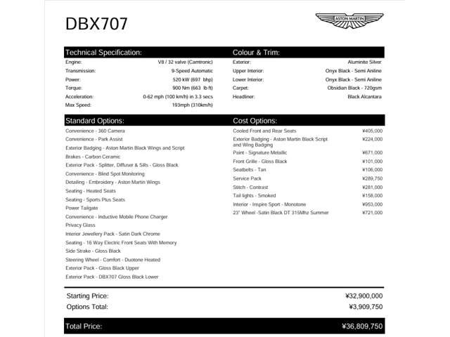 DBX707 4WD