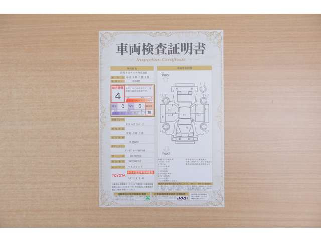 ヤリス1.5 ハイブリッド Z