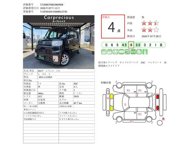 ピクシスメガL SAIII