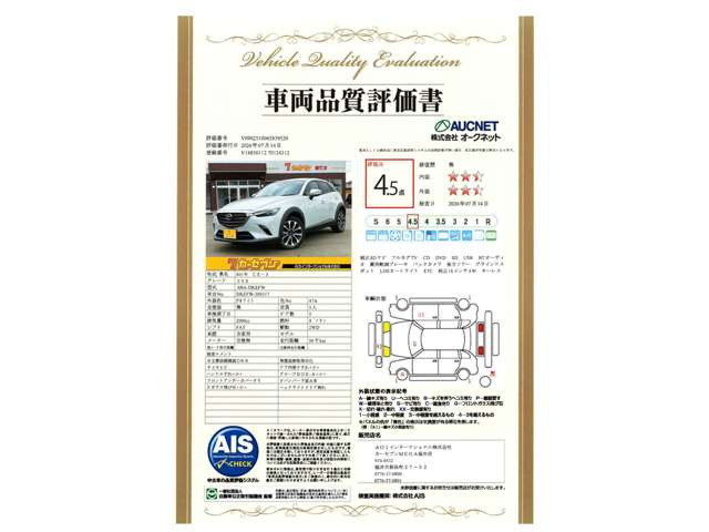 CX-32.0 20S