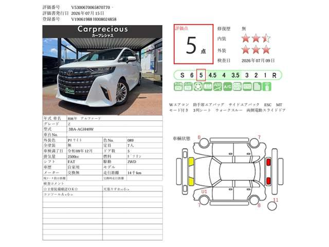 アルファード2.5 Z