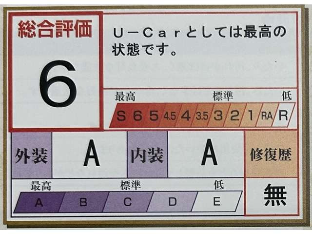 カローラスポーツ1.8 ハイブリッド G Z
