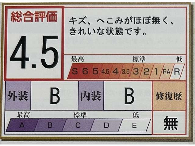 スペイド1.5 F クイーンII