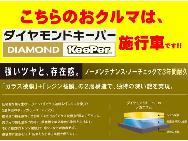 スペーシアギアハイブリッド(HYBRID) XZ