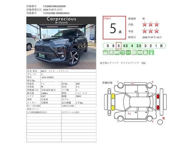 ライズ