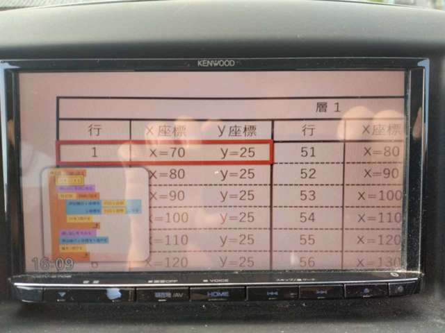 NV200バネットバン1.6 GX