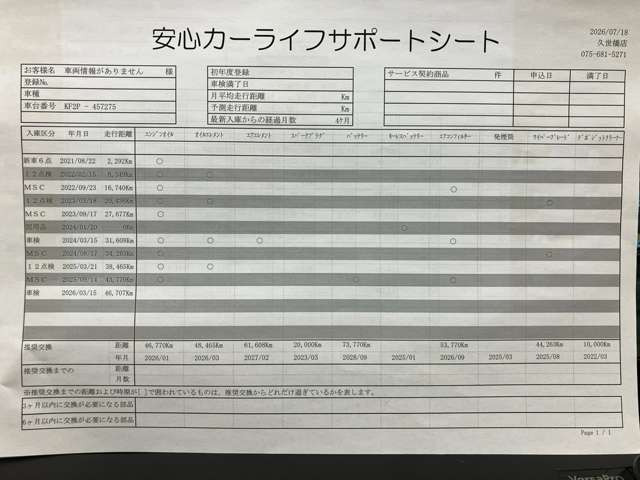 CX-52.2 XD ブラックトーンエディション