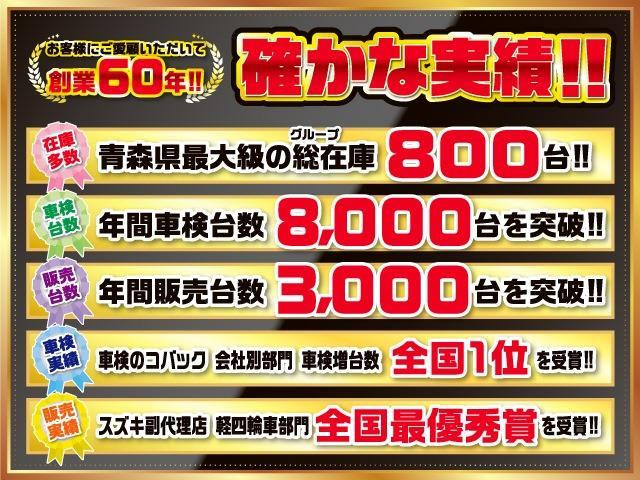 ルークスハイウェイスターX 4WD