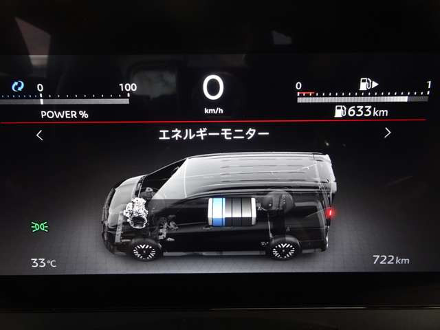 セレナ1.4 e-POWER ルキシオン