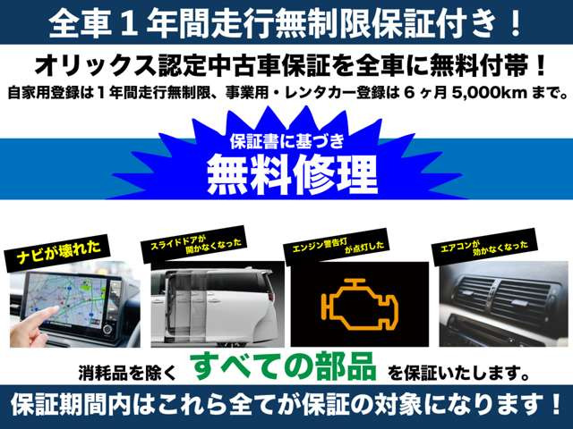 �I���b�N�XU-CAR�H�c�X�̎ԗ��͑S��1�N�ԑ��s�������ۏؕt!���Օi�������S�Ă̕��i���ۏ؊��Ԓ��ۏؑΏۂƂȂ�܂��B