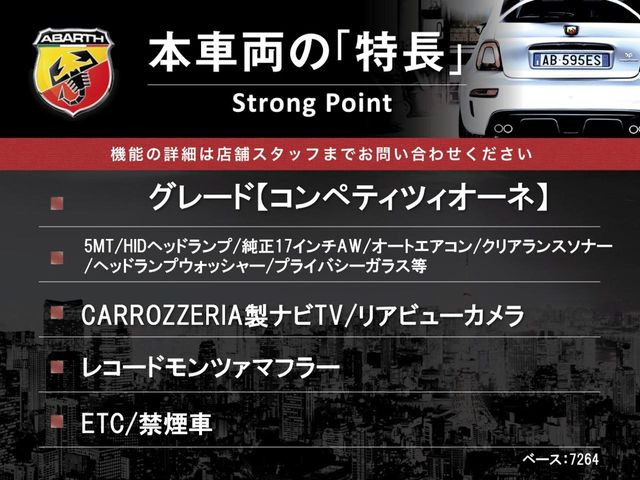 アバルト595コンペティツィオーネ
