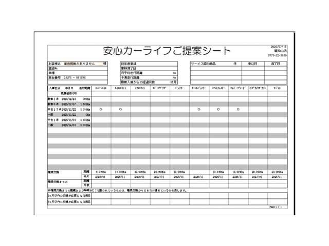 MAZDA21.5 15BD