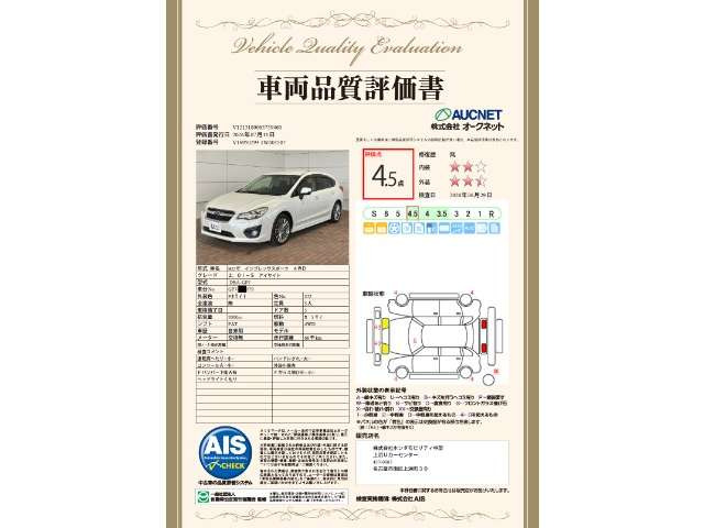 インプレッサスポーツ2.0 i-S アイサイト 4WD