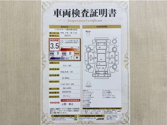 タントL SAIII