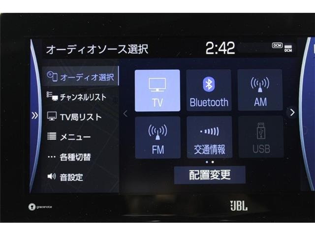 ハリアー2.0 Z