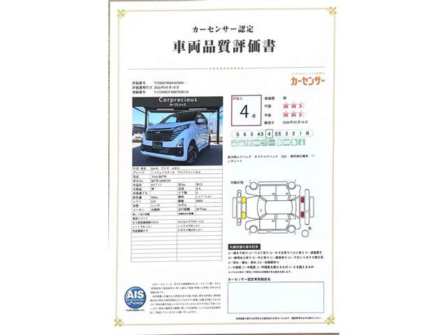 デイズハイウェイスターX プロパイロットエディション 4WD