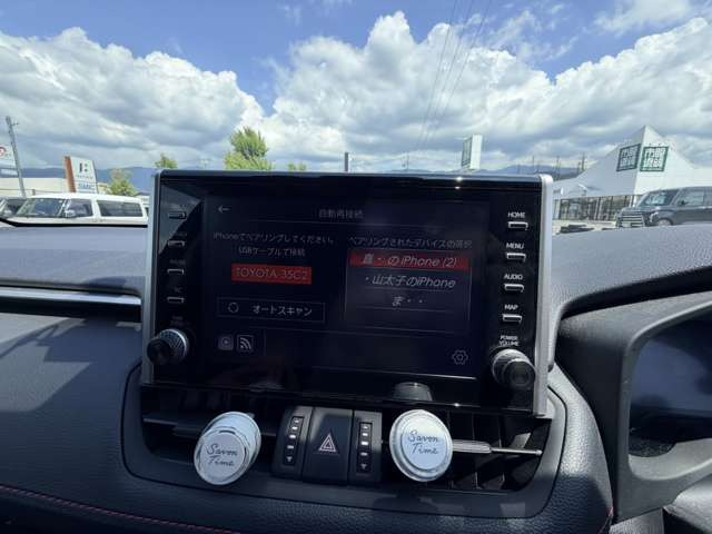 RAV42.0 アドベンチャー オフロードパッケージ 4WD