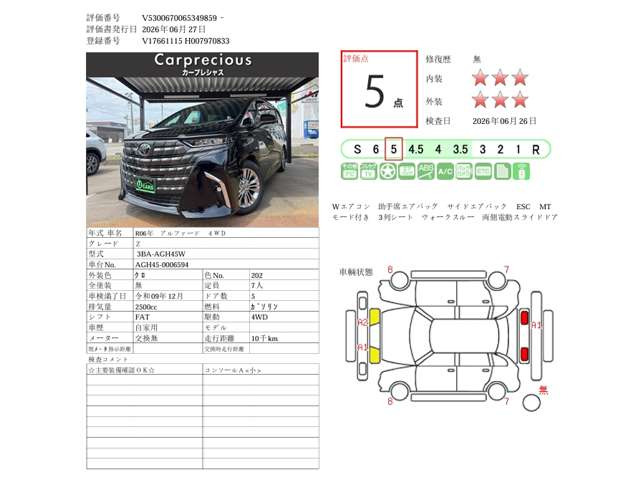アルファード2.5 Z 4WD