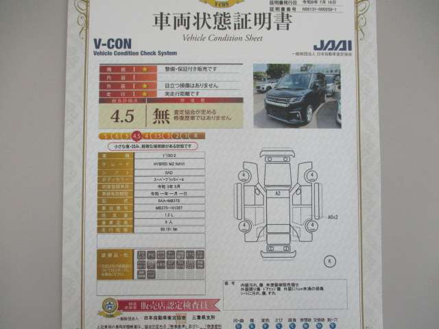 デリカD:21.2 ハイブリッド MZ 全方位カメラ付 ナビパッケージ