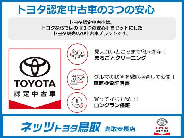 C-HRハイブリッド 1.8 G モード ネロ セーフティ プラス
