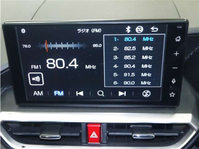 ライズ1.0 Z 4WD