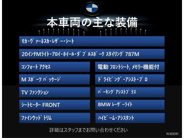 X3xドライブ20d Mスポーツ ディーゼル 4WD