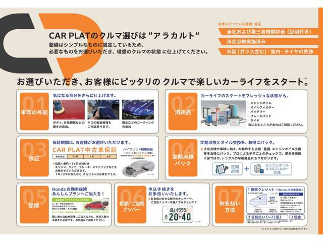 ヴェゼル1.5 ハイブリッド RS ホンダセンシング