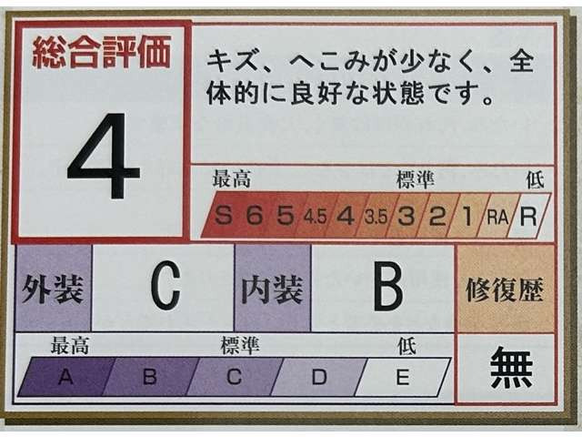 シエンタ1.5 G クエロ