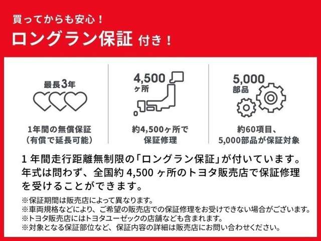 ノア2.0 G 4WD
